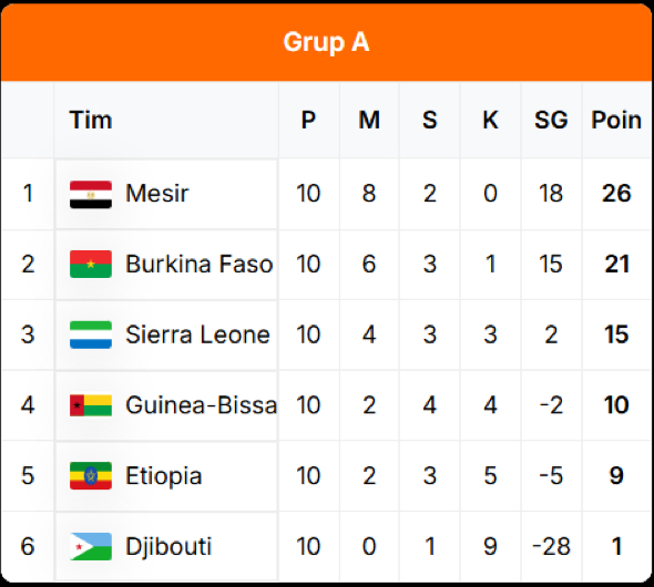 Screenshot_4 Screenshot 4