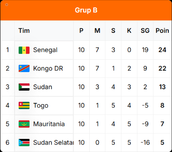 Screenshot_5 Screenshot 5