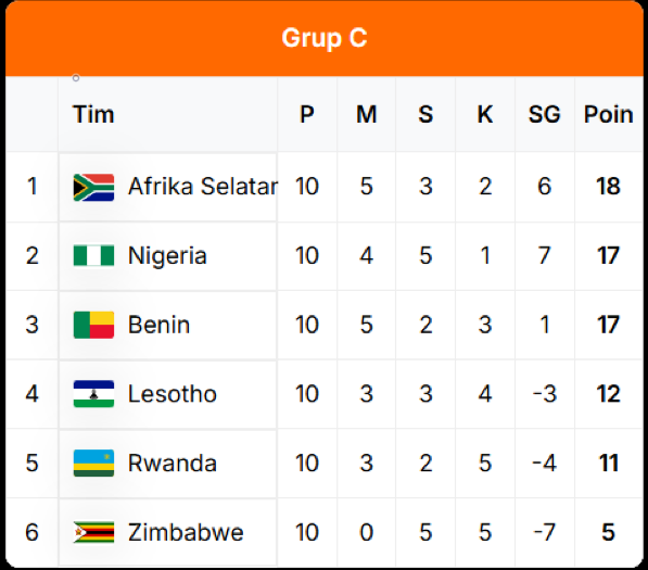 Screenshot_6 Screenshot 6